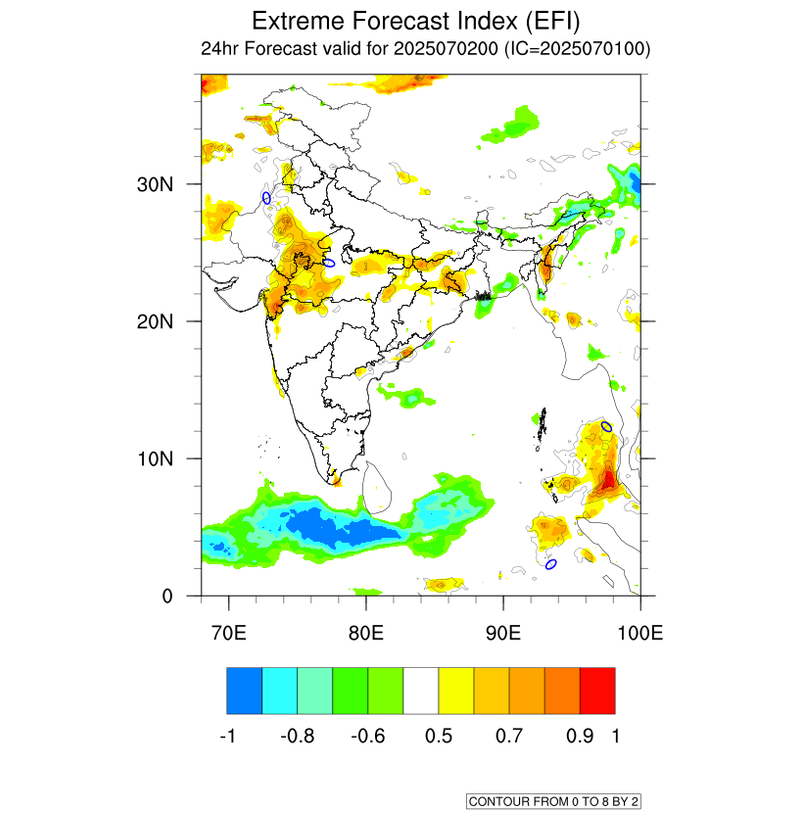 Extreme Forecast Index