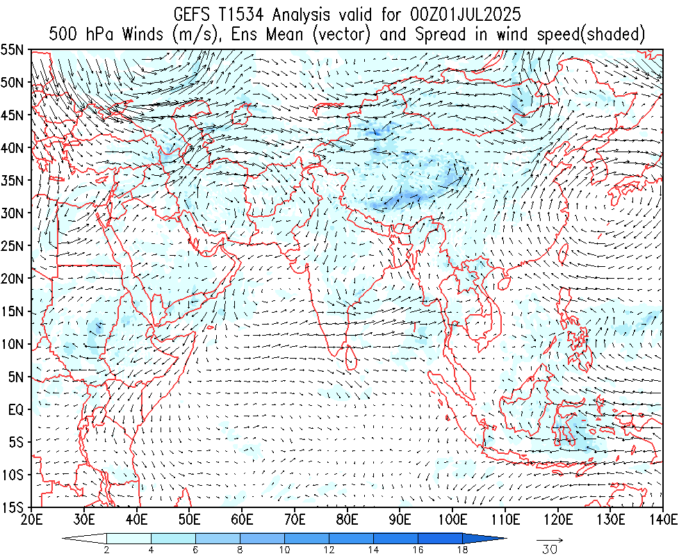 Winds 500 hPa