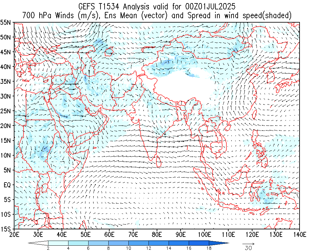 Winds 700 hPa
