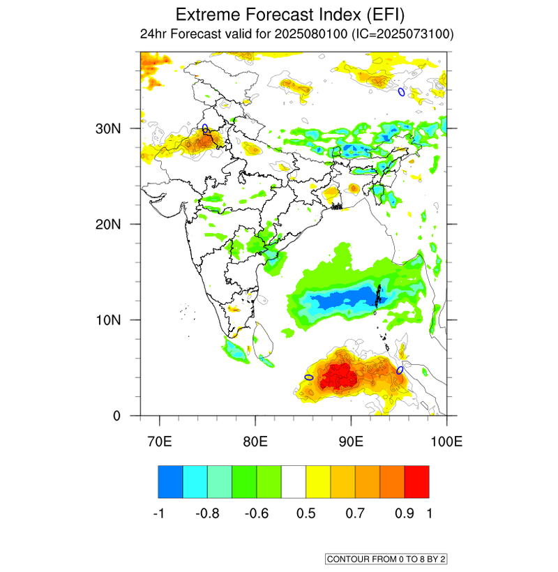 Extreme Forecast Index