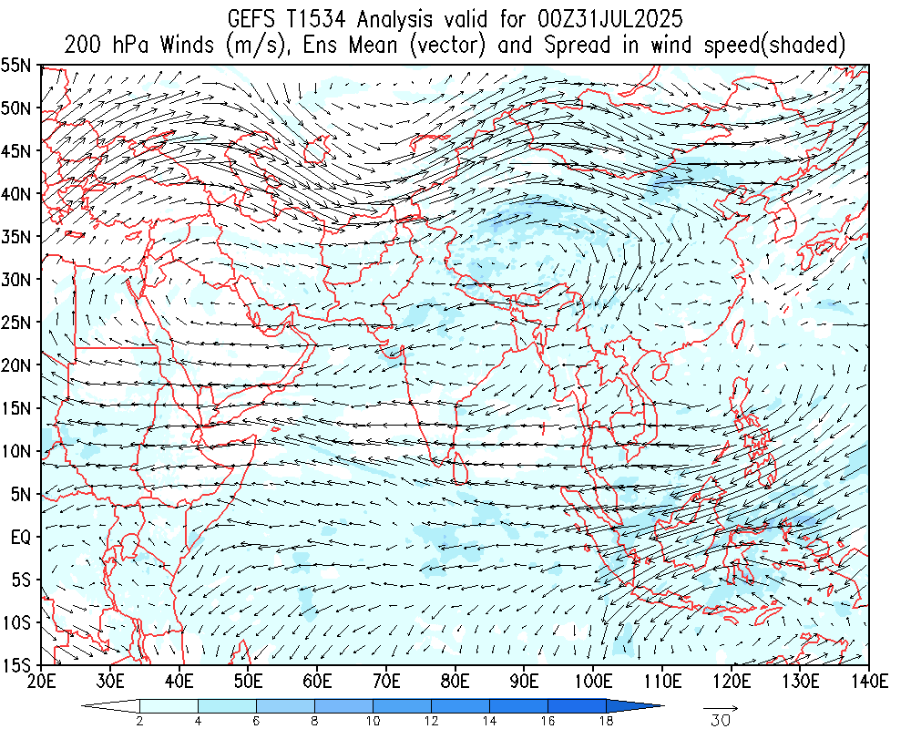 Winds 200 hPa