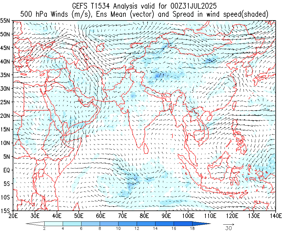 Winds 500 hPa