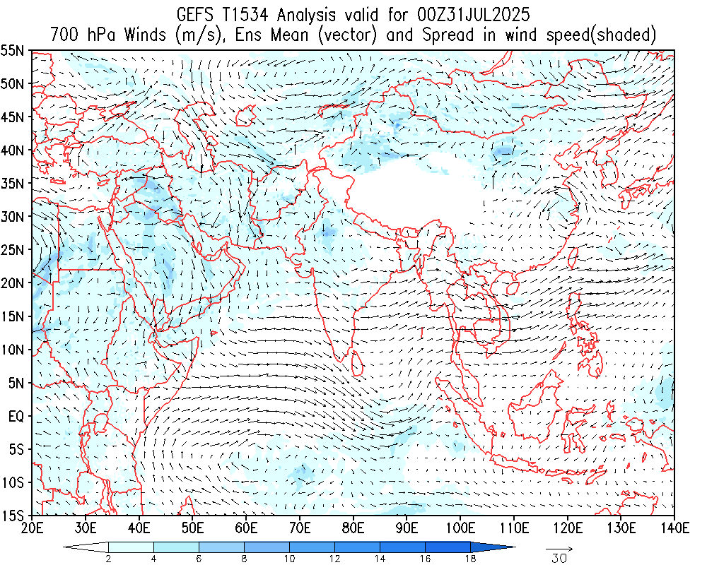 Winds 700 hPa