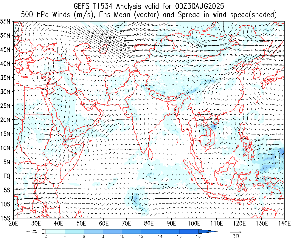 Winds 500 hPa