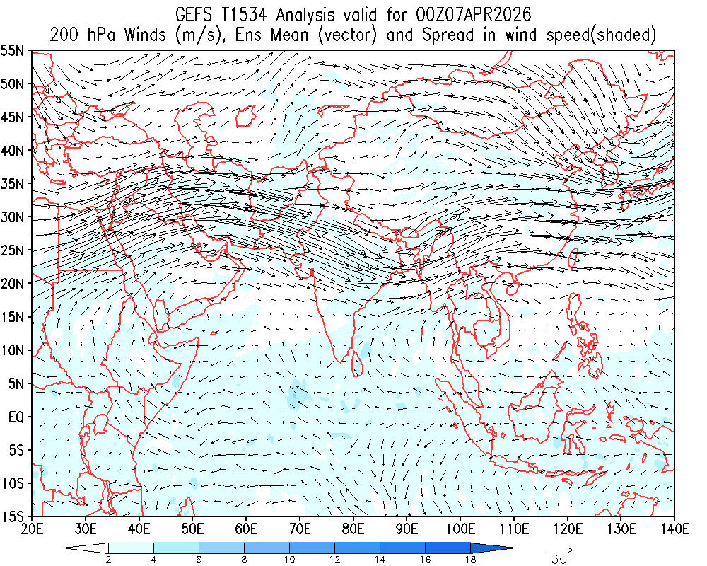 Winds 200 hPa
