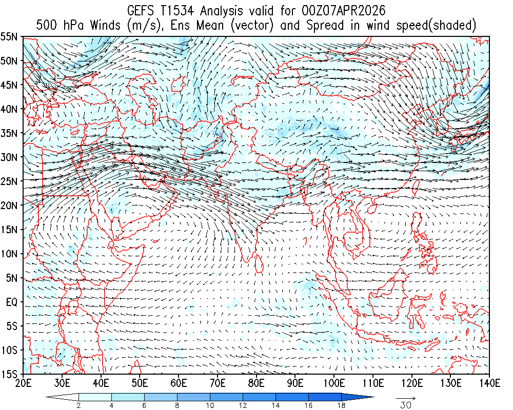 Winds 500 hPa