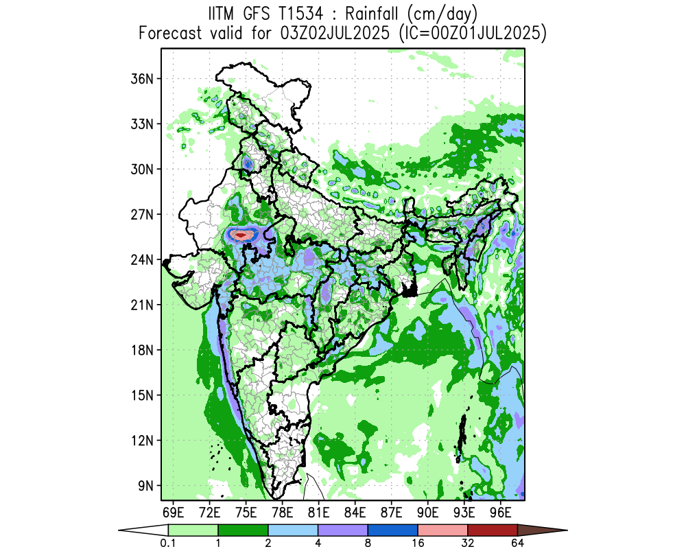 Rainfall