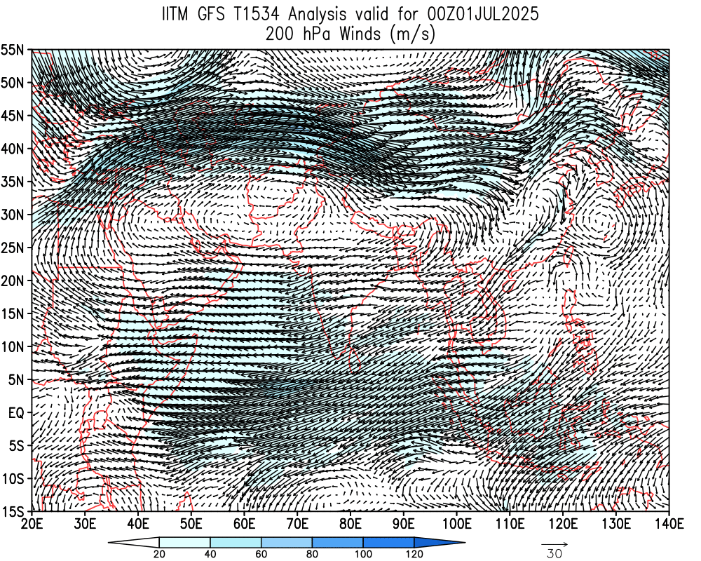 Winds 200 hPa