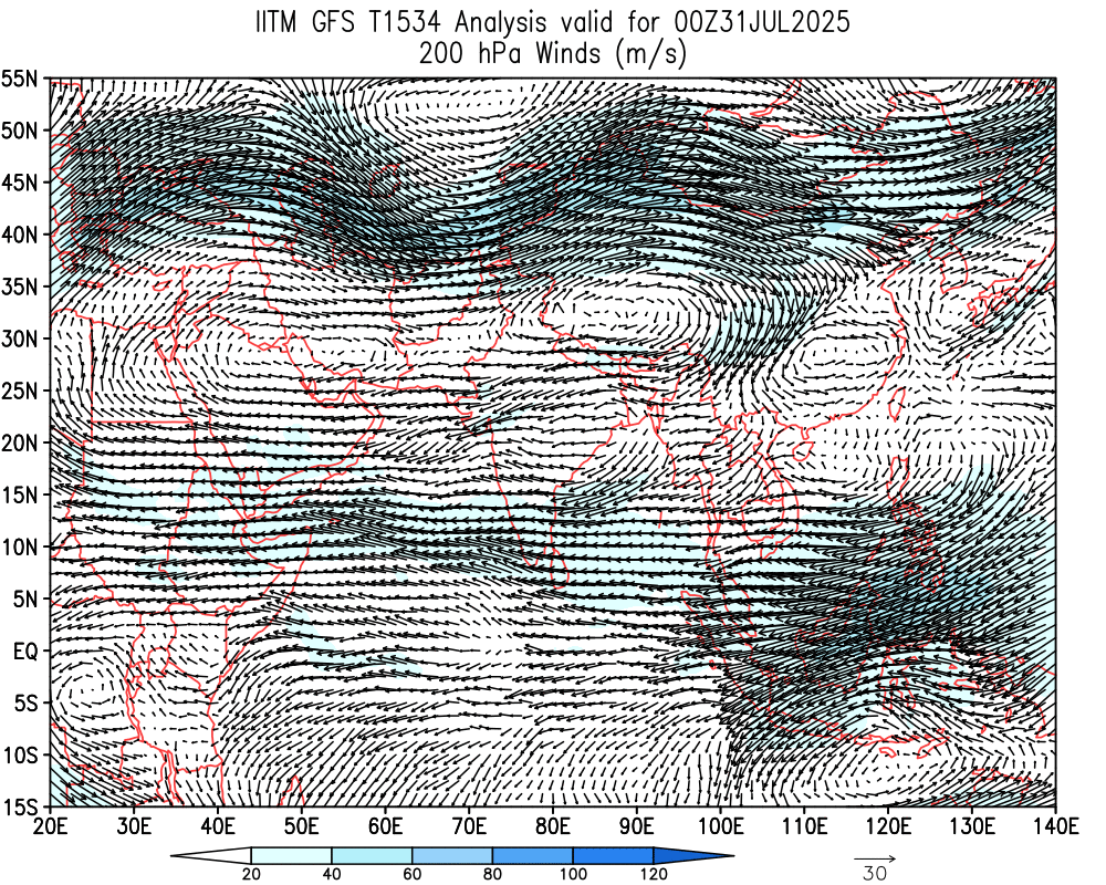 Winds 200 hPa