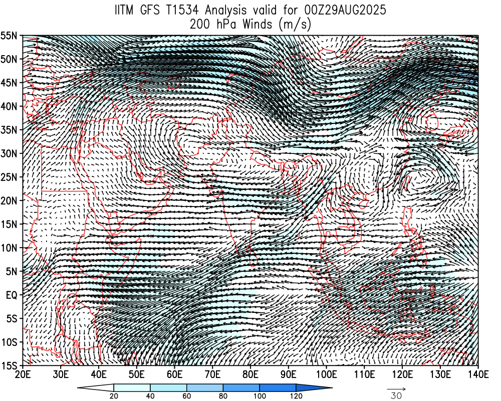 Winds 200 hPa