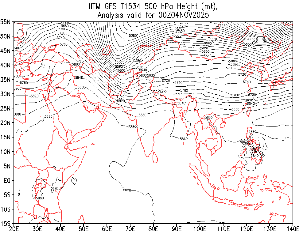 Geopotential 500 hPa