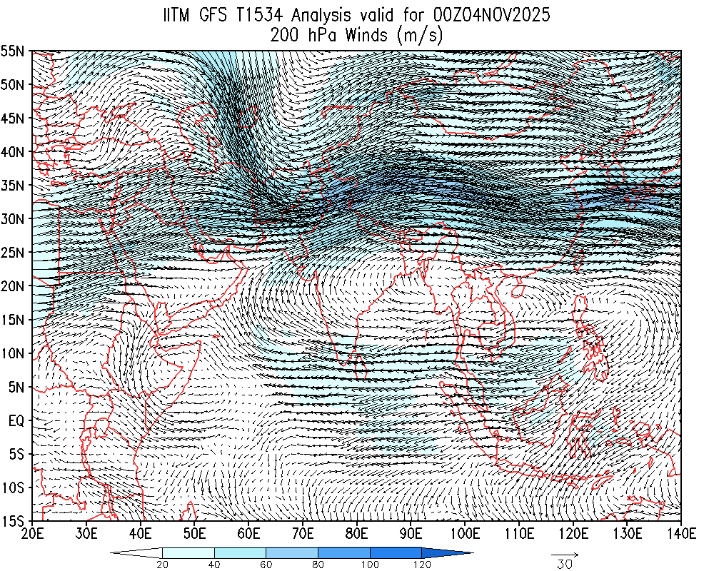 Winds 200 hPa