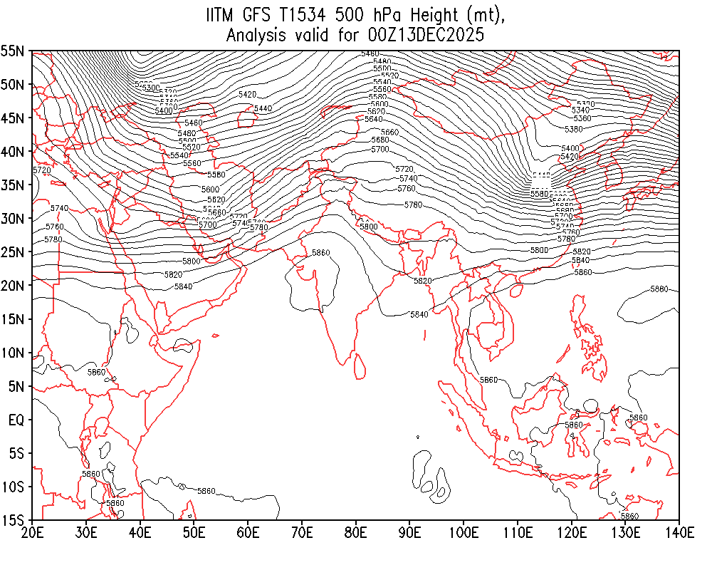 Geopotential 500 hPa