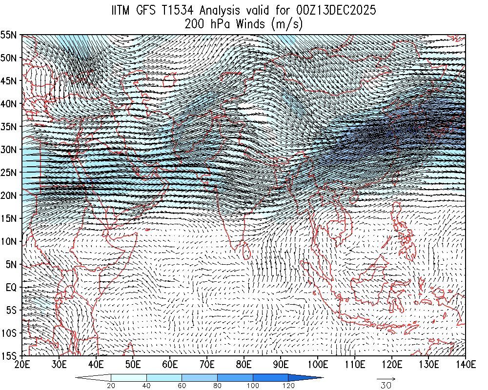Winds 200 hPa