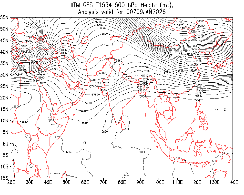 Geopotential 500 hPa