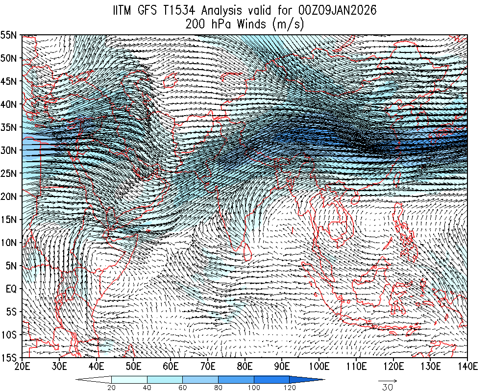 Winds 200 hPa