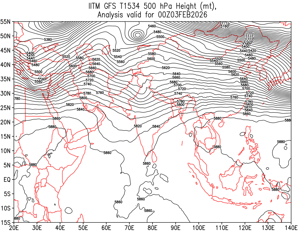 Geopotential 500 hPa