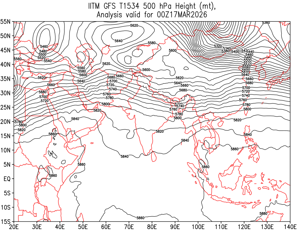 Geopotential 500 hPa