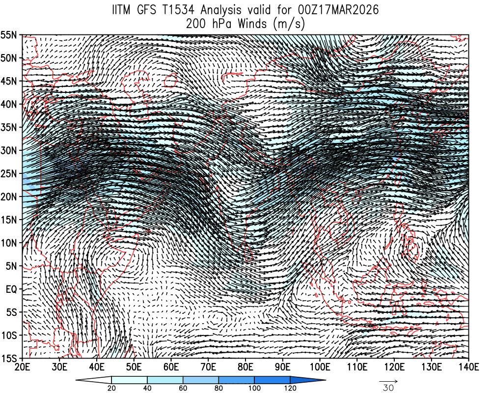 Winds 200 hPa