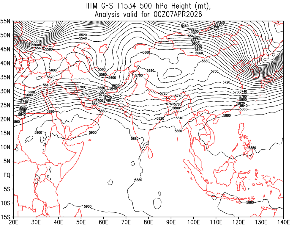 Geopotential 500 hPa
