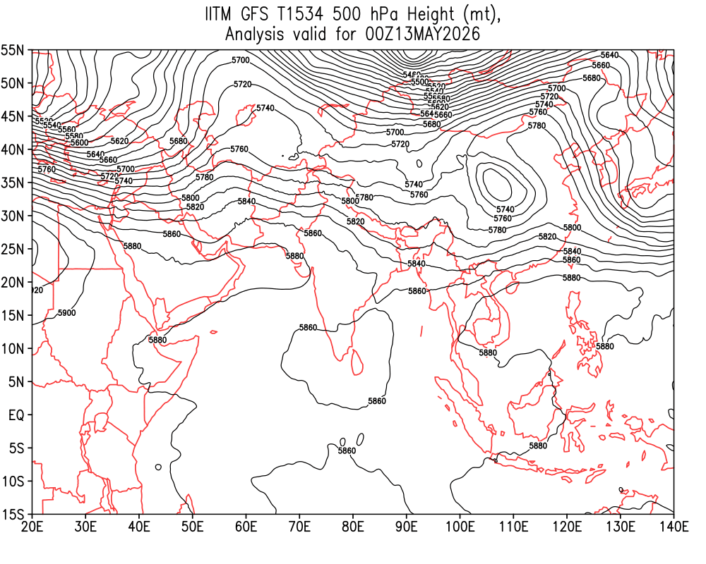 Geopotential 500 hPa