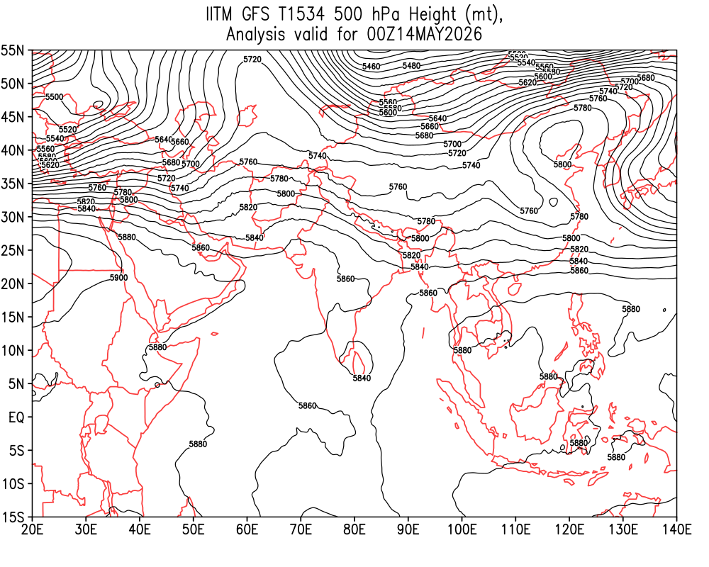 Geopotential 500 hPa