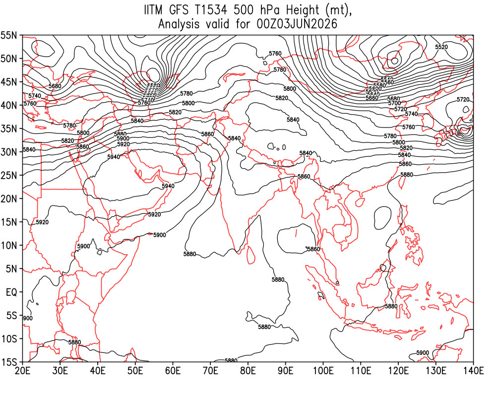 Geopotential 500 hPa