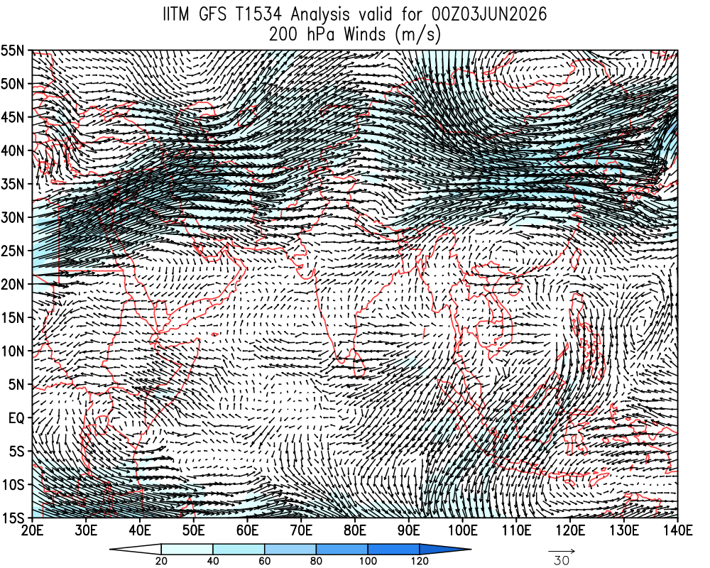 Winds 200 hPa