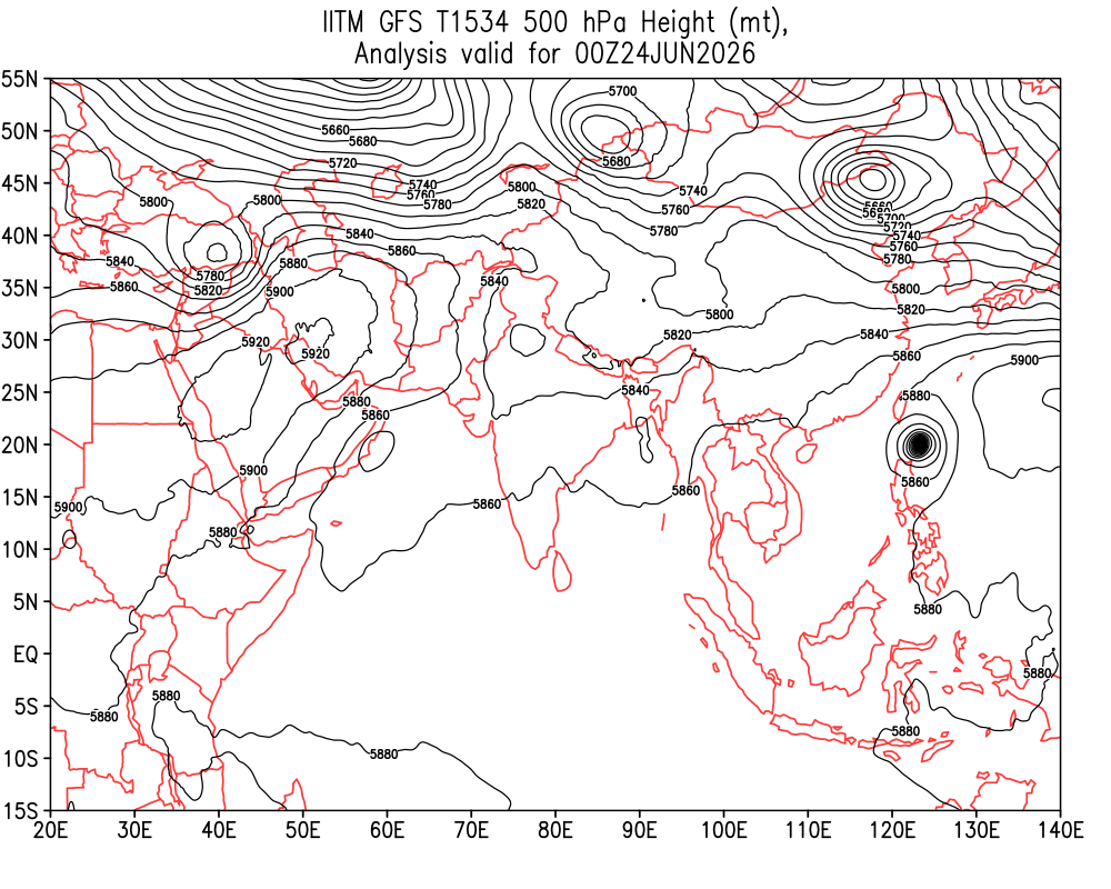 Geopotential 500 hPa