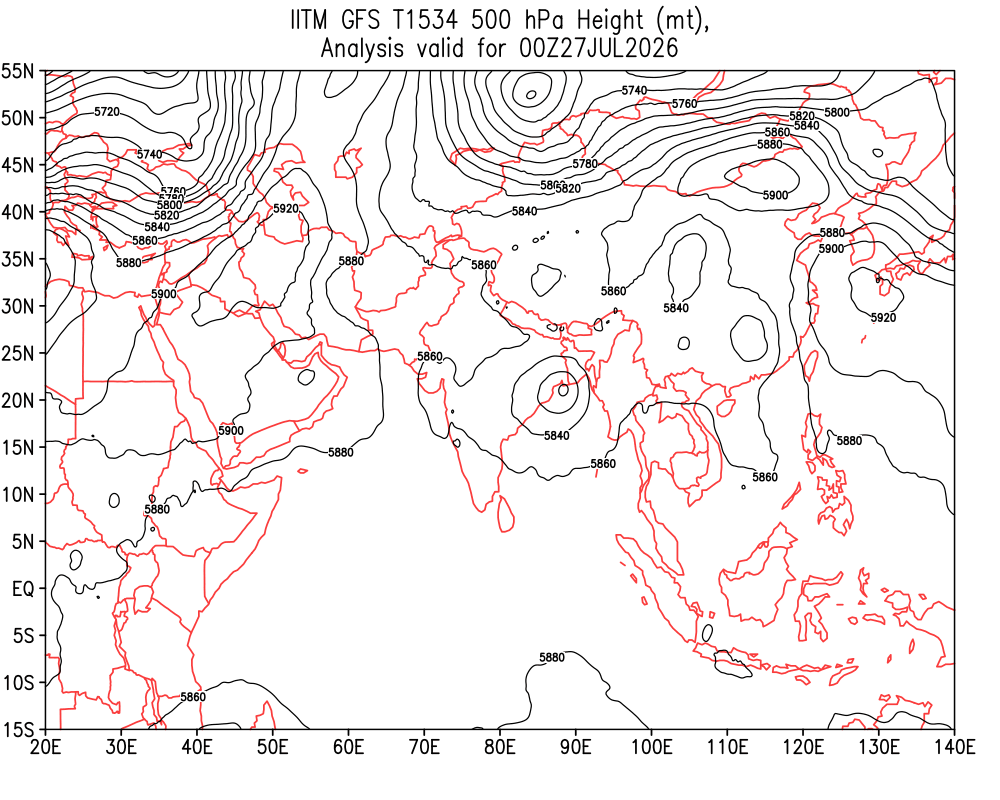 Geopotential 500 hPa