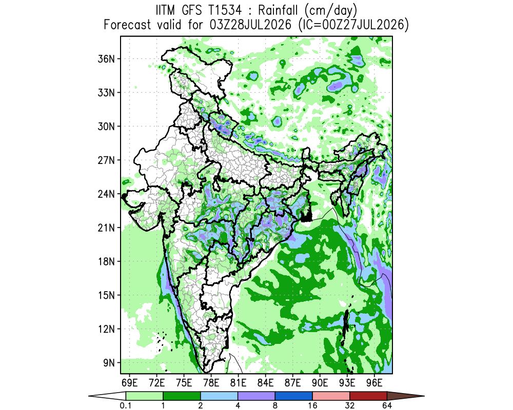 Rainfall