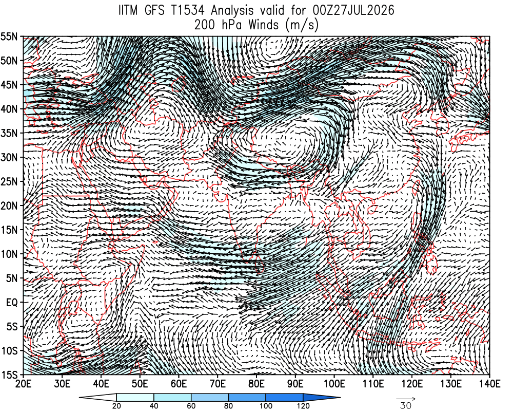 Winds 200 hPa