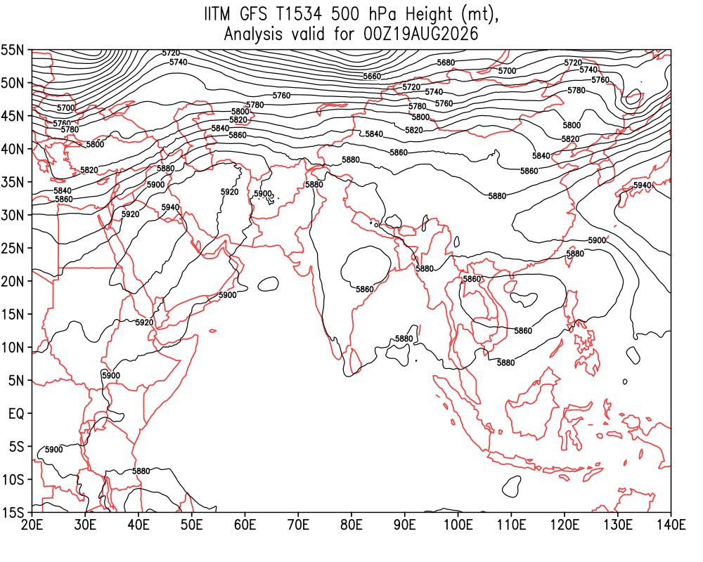 Geopotential 500 hPa