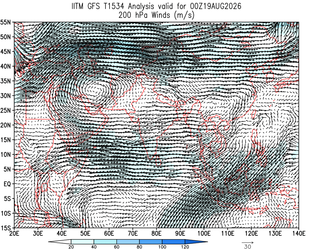 Winds 200 hPa