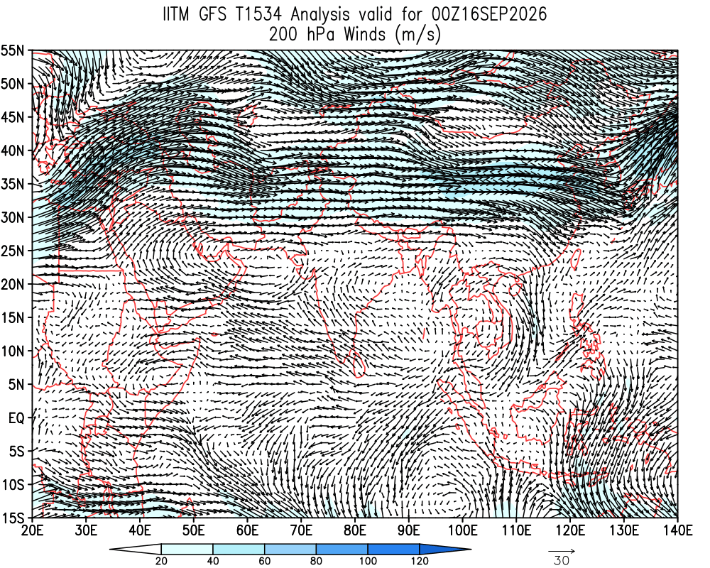 Winds 200 hPa