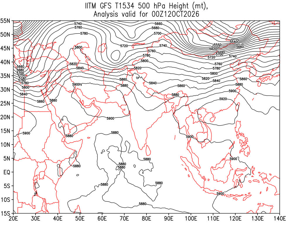 Geopotential 500 hPa