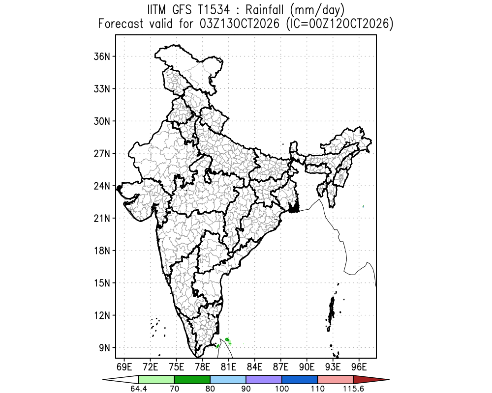 Heavy Rainfall