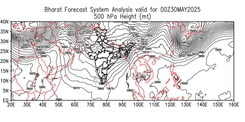 Geopotential 500 hPa