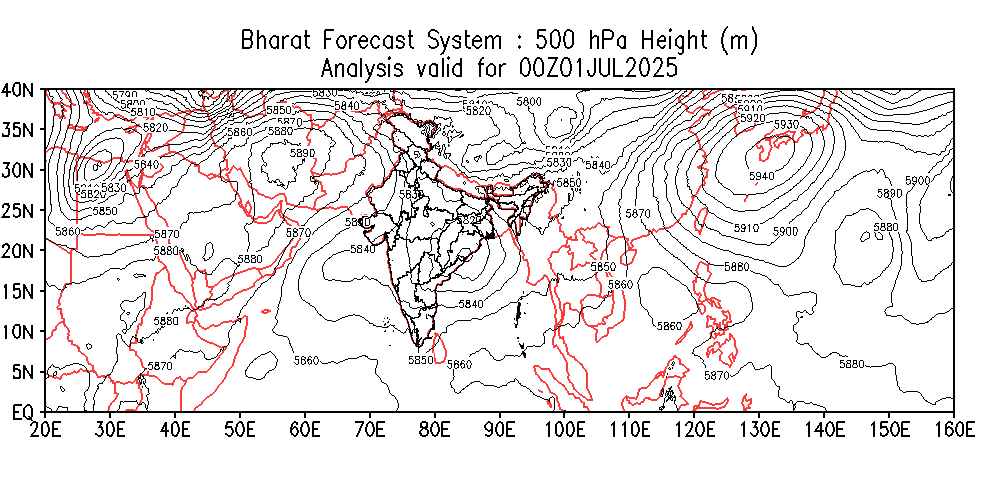 Geopotential 500 hPa