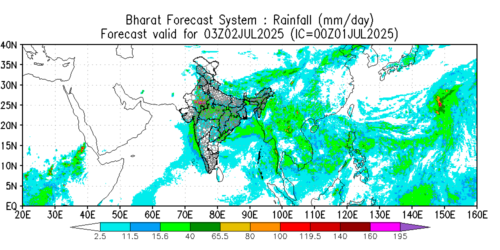 Rainfall
