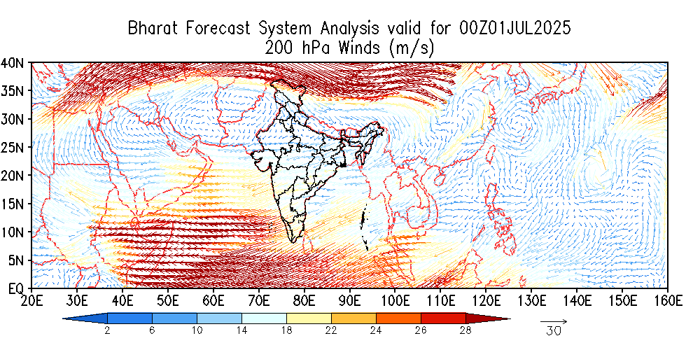 Winds 200 hPa