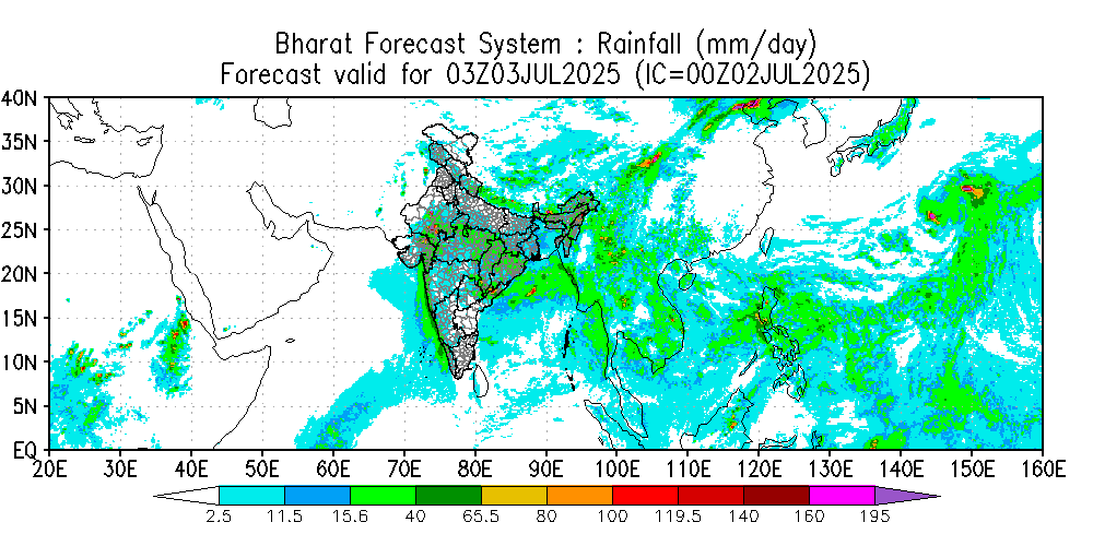Bharat Forecast System