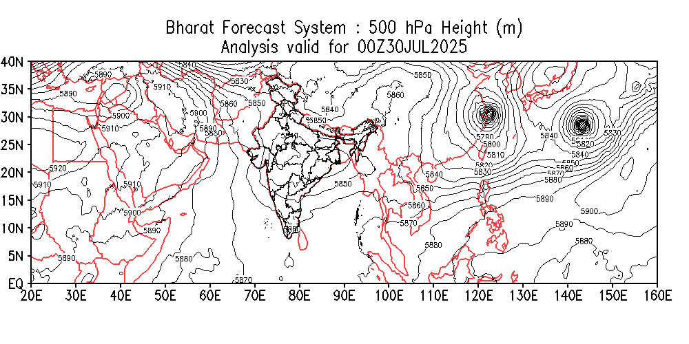 Geopotential 500 hPa