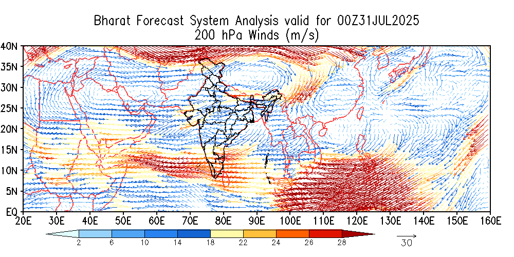 Winds 200 hPa
