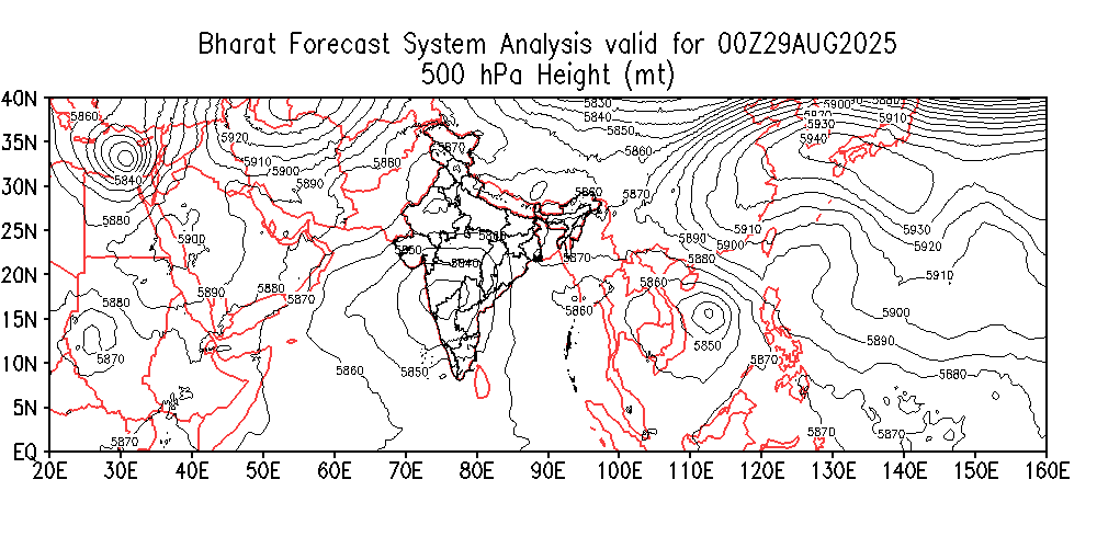 Geopotential 500 hPa