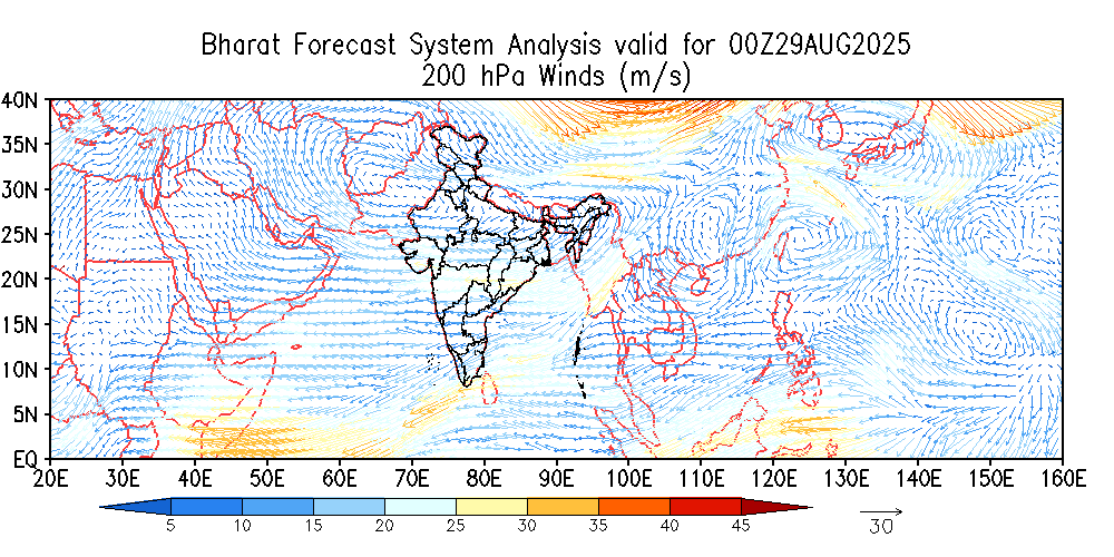 Winds 200 hPa