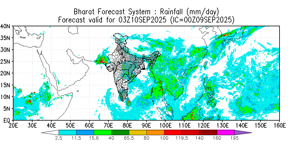 Bharat Forecast System