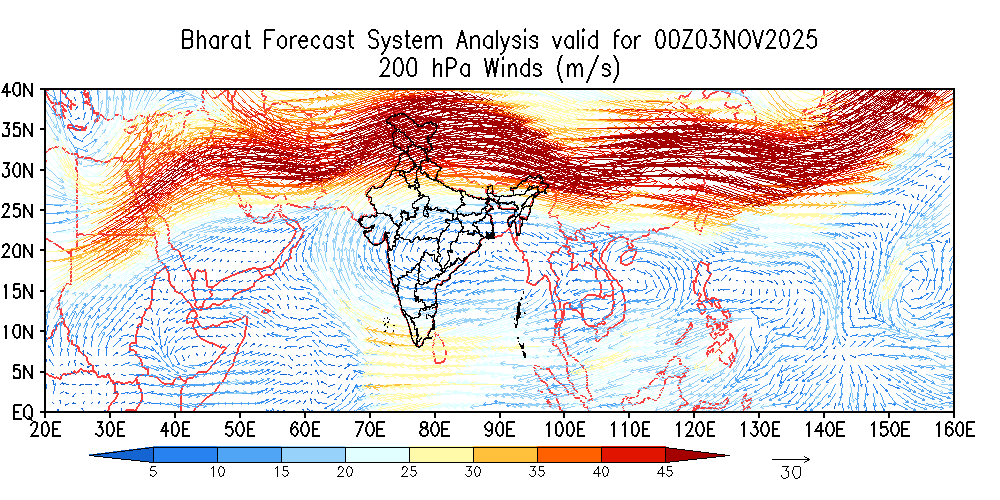 Winds 200 hPa