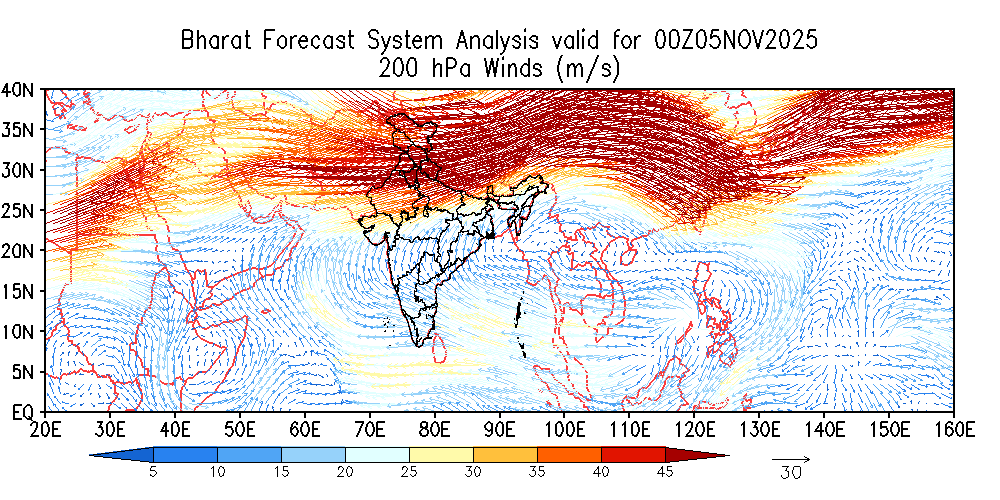 Winds 200 hPa