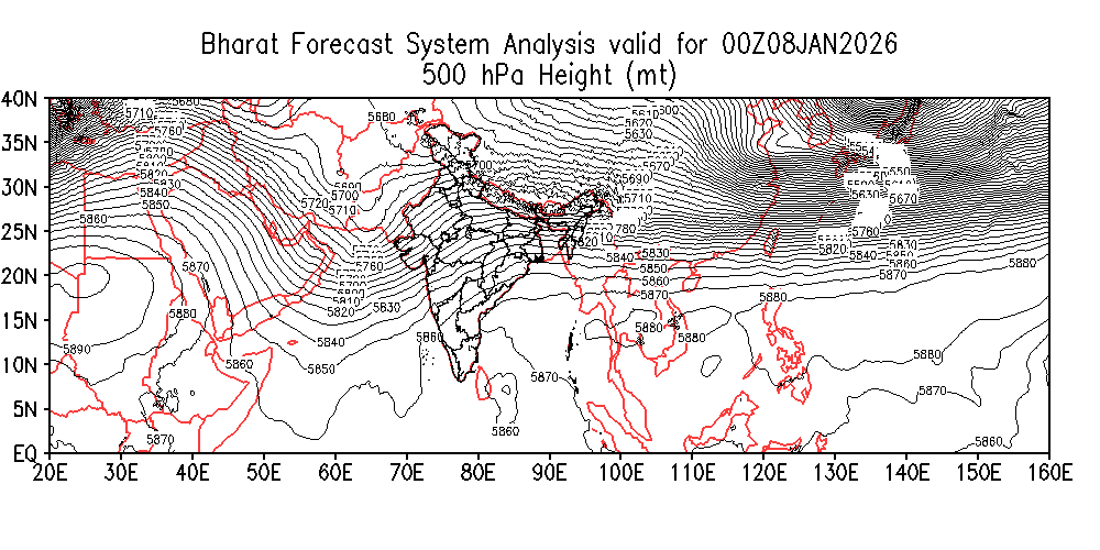 Geopotential 500 hPa